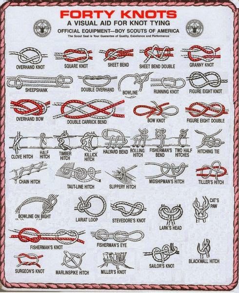 knot tying guide printable