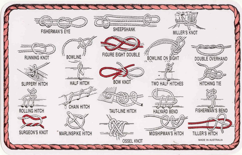 40 Boy Scout Knots Every Survivalist Should Know Survival Know How 6787